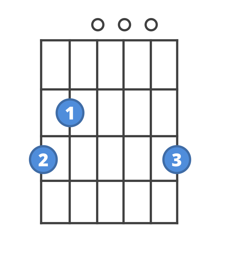 G Major (G) chord